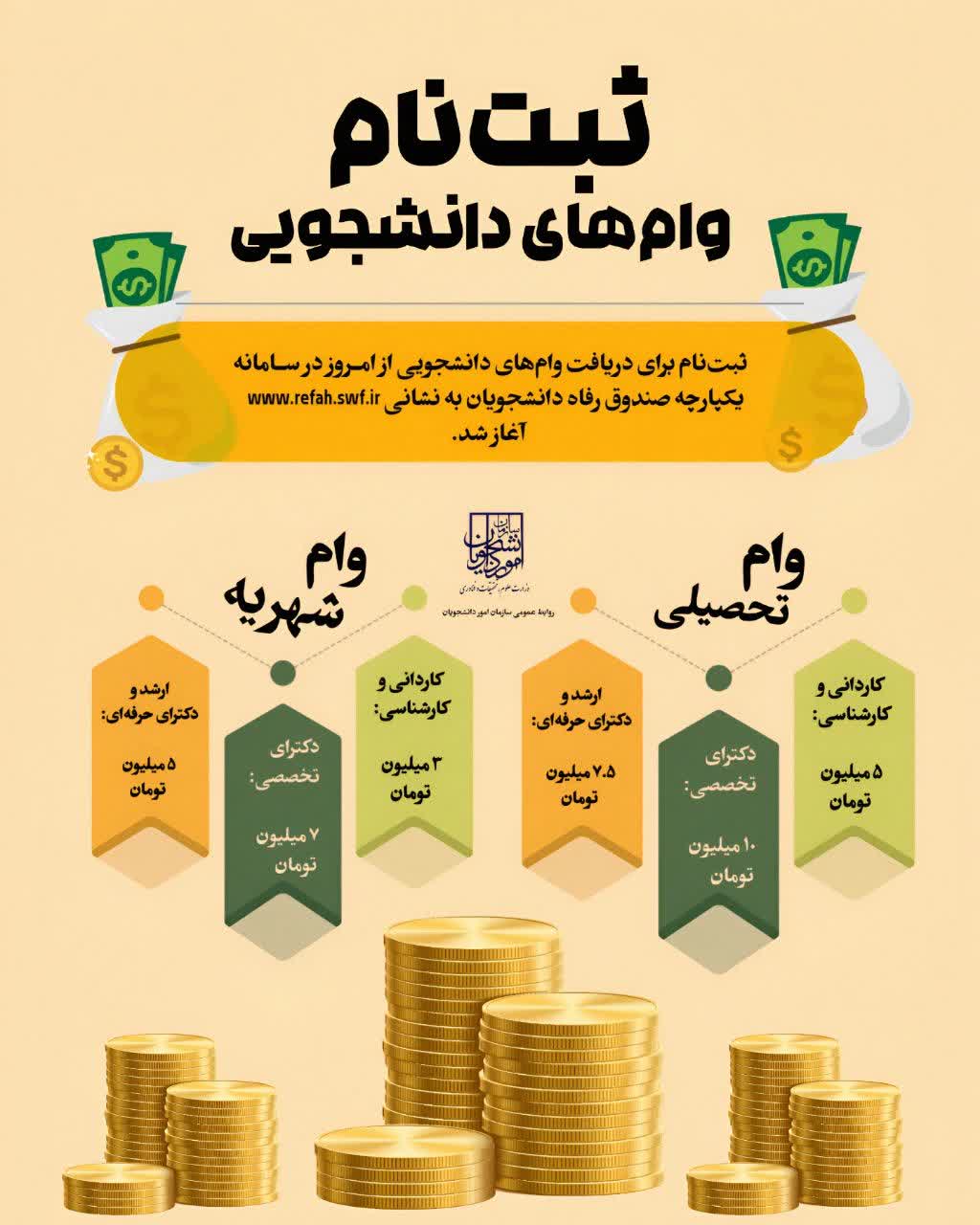 آغاز ثبت‌نام وام‌های دانشجویی