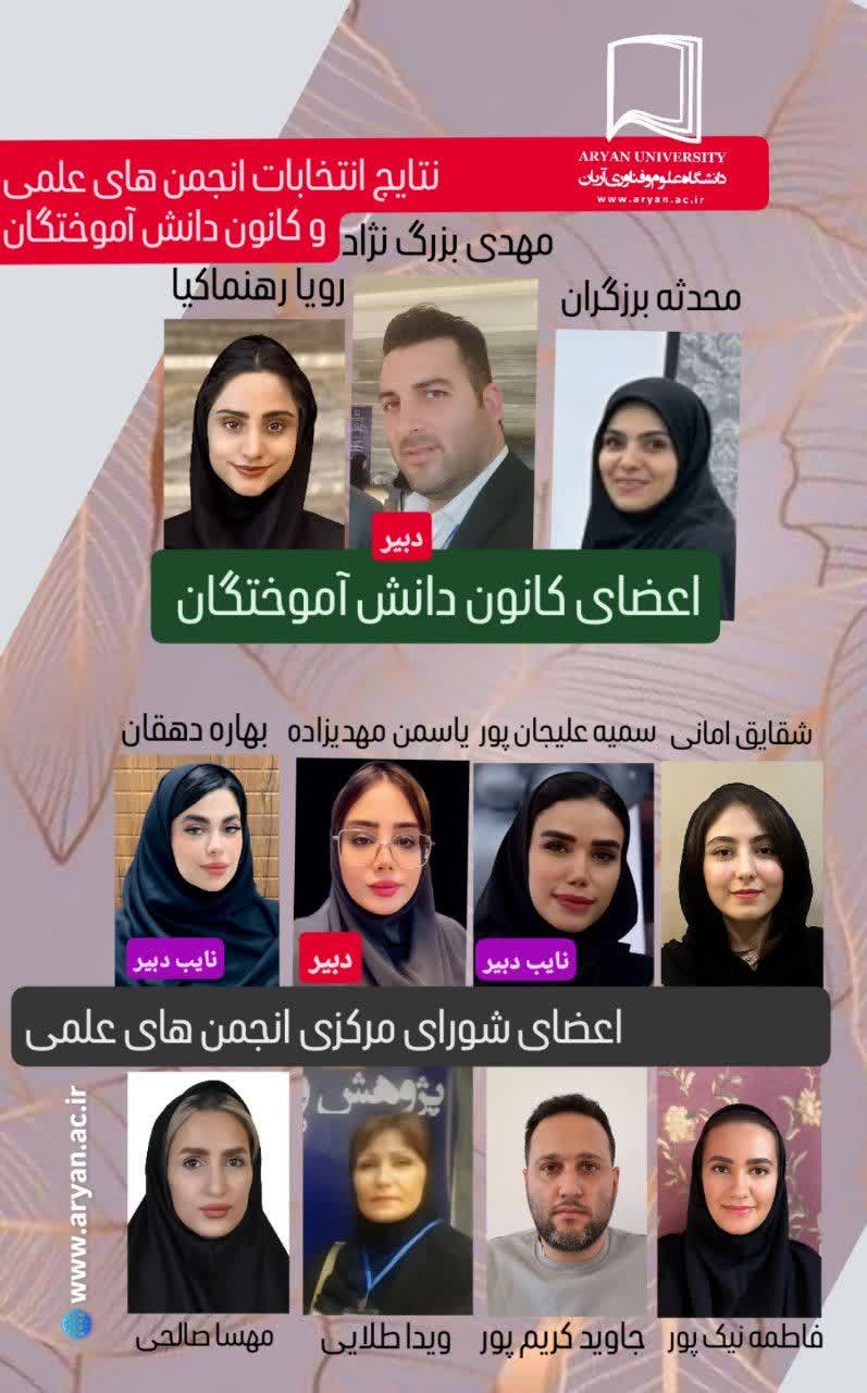 منتخبین شورای مرکزی انجمن های علمی و کانون دانش آموختگان