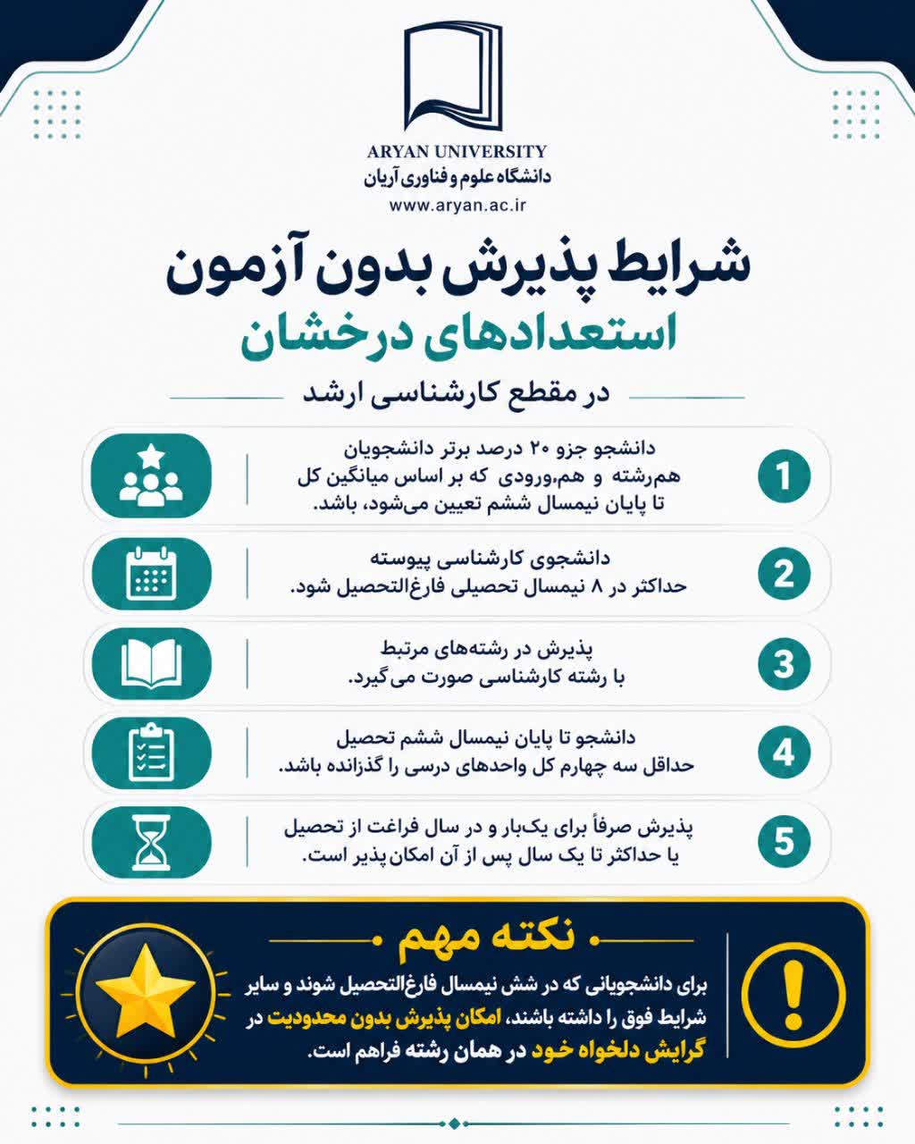 خلاصه شرایط و فرمهای پذیرش بدون آزمون کارشناسی ارشد استعدادهای درخشان