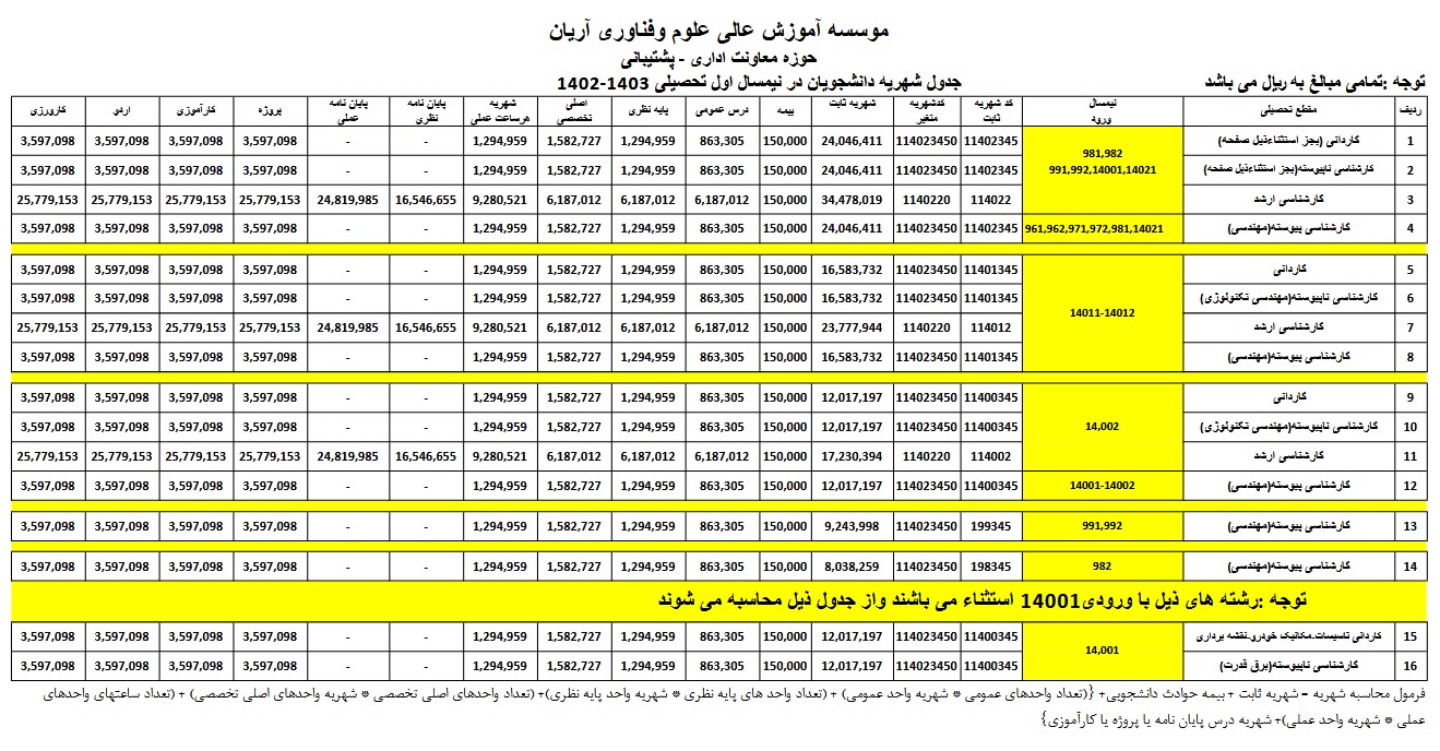 جدول شهریه 14021 (2).jpg