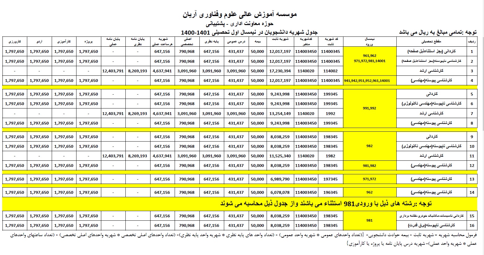 جدول شهریه.jpg