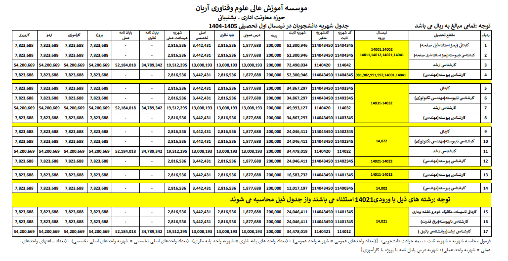 Screenshot 2025-05-30 123826.png