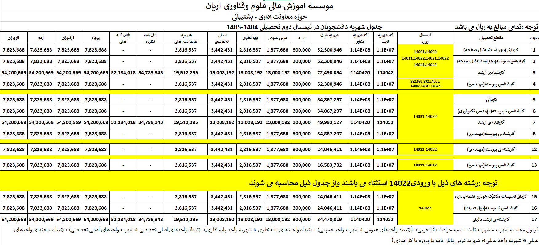 جدول شهریه 1404-1405